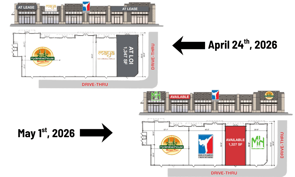 Updated Tenant Lineup at Celina Shops at Light Farms
